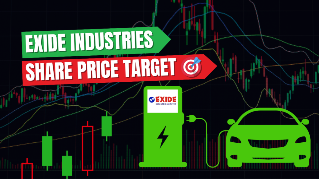 Exide Industries Share Price Target