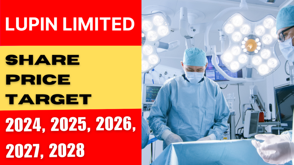 Lupin Limited Share Price Target 2024, 2025, 2026, 2027, 2028