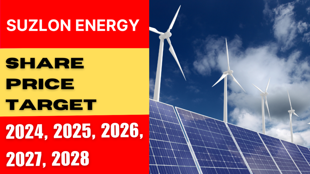 Suzlon Energy Share Price Target - stocks lelo