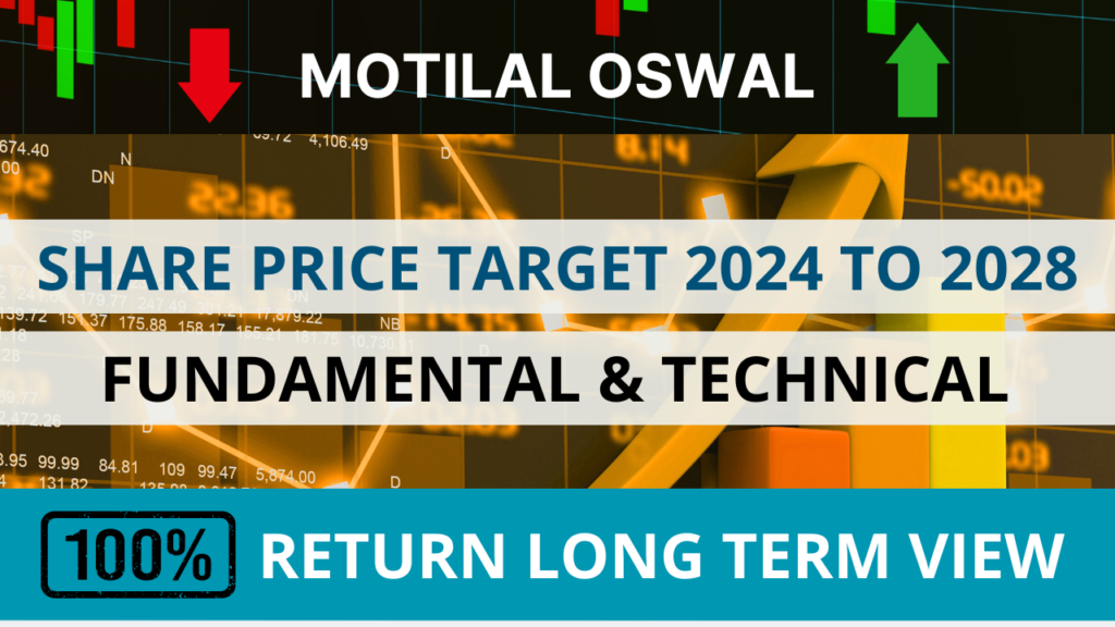 Motilal Oswal Share Price Target 2024, 2025, 2026, 2027, 2028