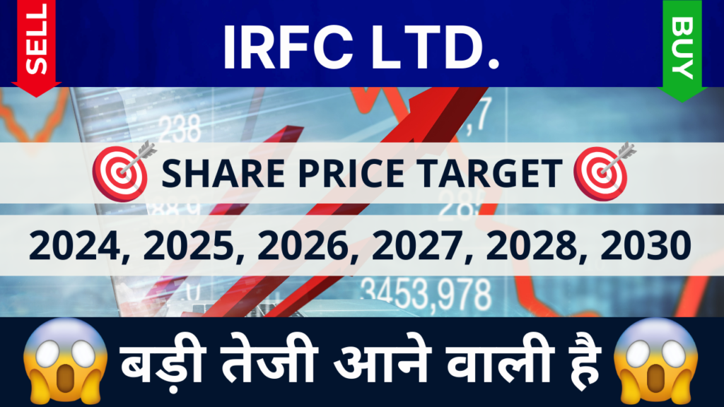 IRFC Share Price Target 2024, 2025, 2026, 2028, 2030 Prediction