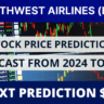 Luv Stock Forecast & Price Target From 2024 To 2030