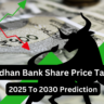 Bandhan Bank Share Price Target_ 2025 To 2030 Prediction In Hindi