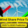 Inox Wind Share Price Target 2025_ To 2030 Prediction In Hindi