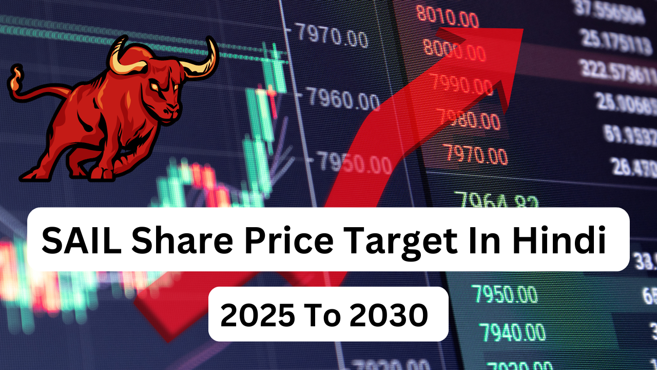 SAIL Share Price Target 2025 To 2030 Hindi Motilal Oswal